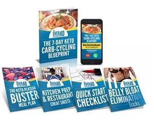 Keto Diet Dinner Meal Plan